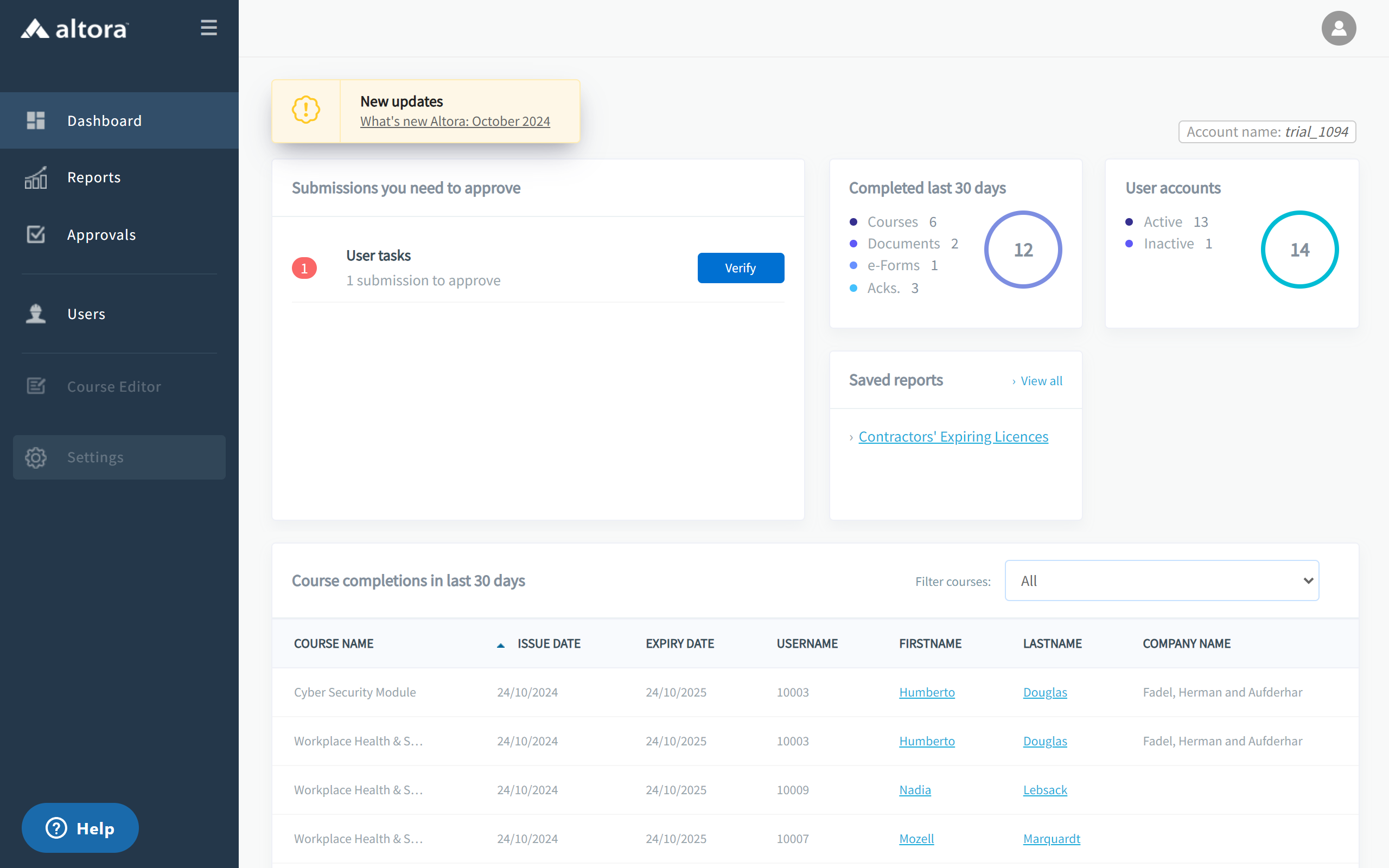 www.userlogin.com.au_trial_1094_admin_dashboard.php(Nest Hub Max) (1).png