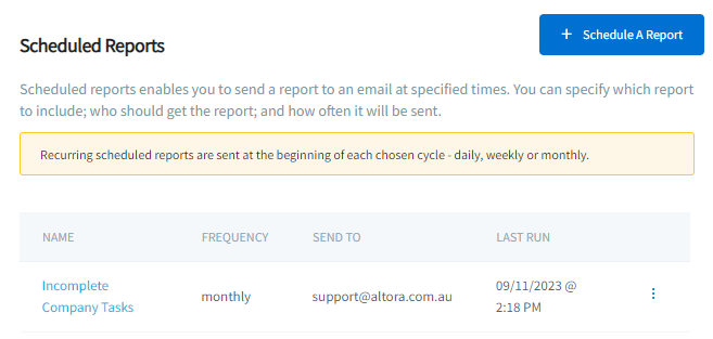 Induction - Scheduled Reports list.png